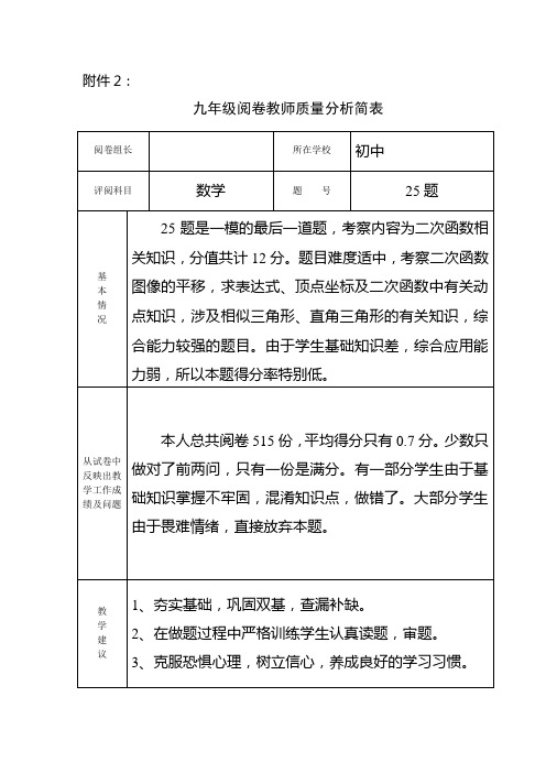 九年级数学一模质量分析