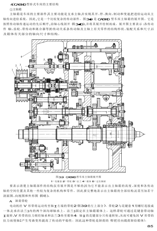 机械制造技术基础04-教材参考内容——CA6140主轴箱结构