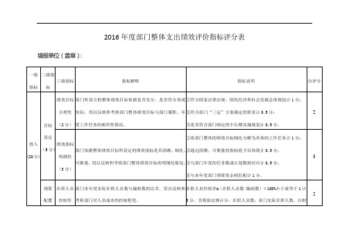 2016部门整体支出绩效评价指标评分表