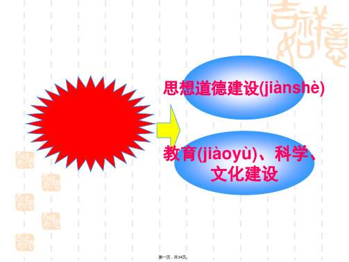 广东省揭阳市第一中学政治必修三课件第十课文化建设的中心环节加强思想道德建设3