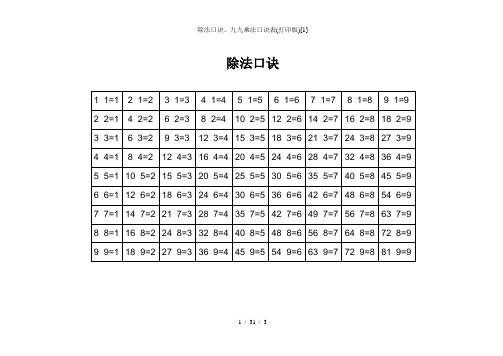 除法口诀、九九乘法口诀表(打印版)[1]