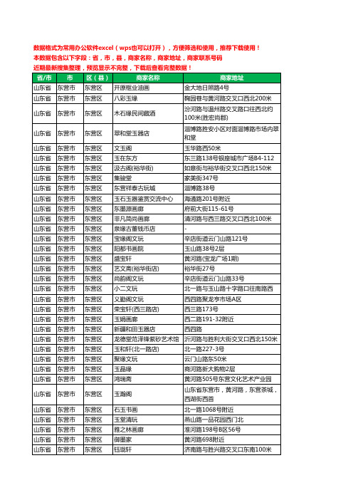 2020新版山东省东营市东营区古玩工商企业公司商家名录名单联系电话号码地址大全83家