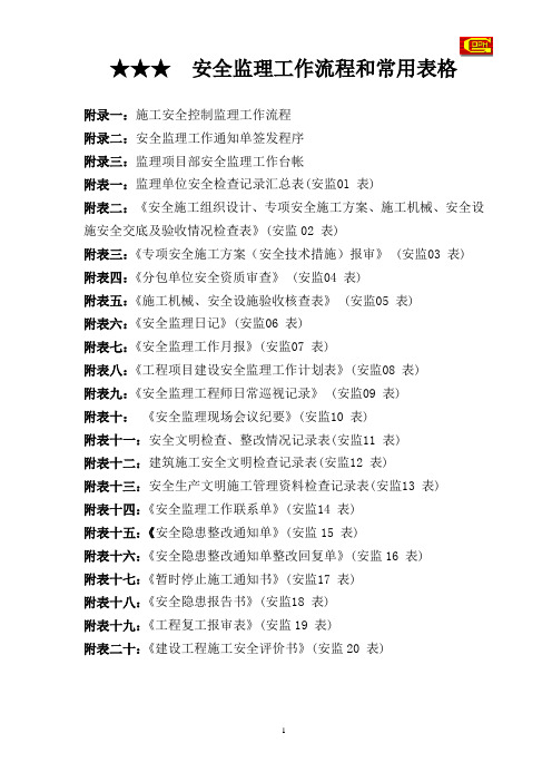 安全监理工作流程和常用表格