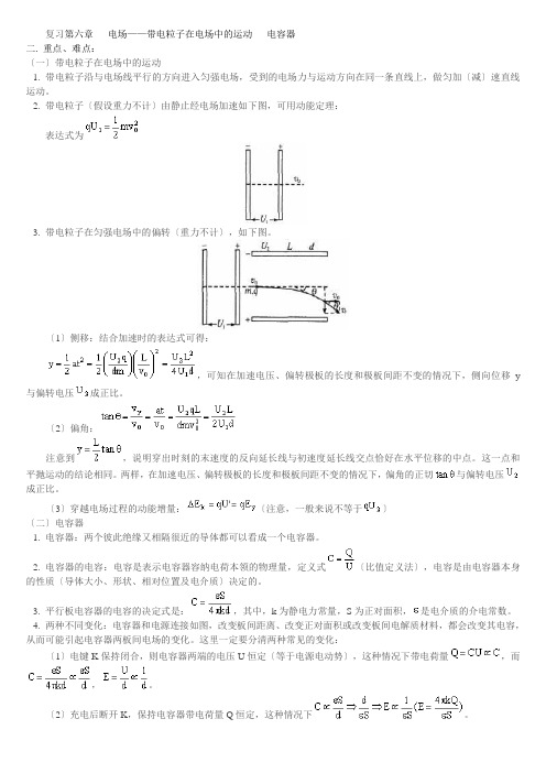 高中物理带电粒子的偏转重点知识讲解汇总