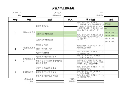 贫困户产业发展台账