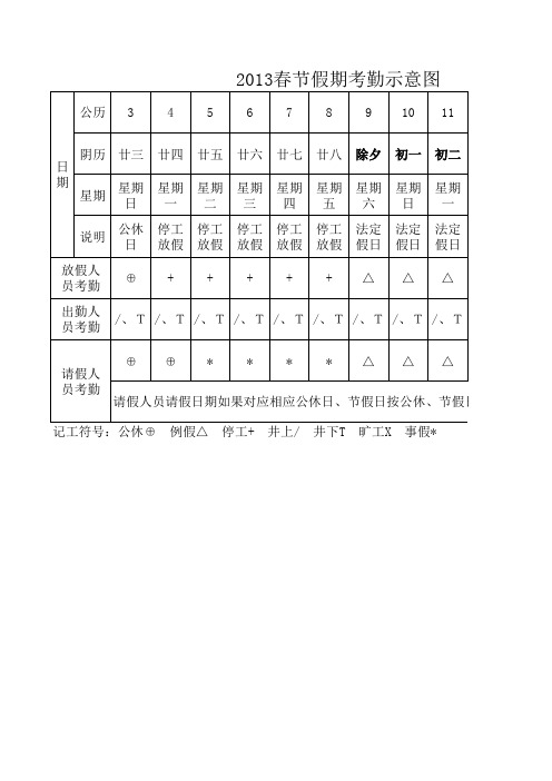 2013春节考勤示意图