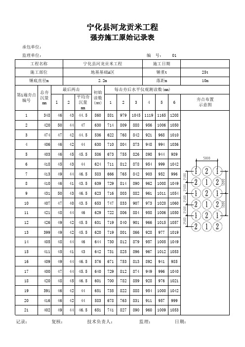 强夯施工原始记录表 