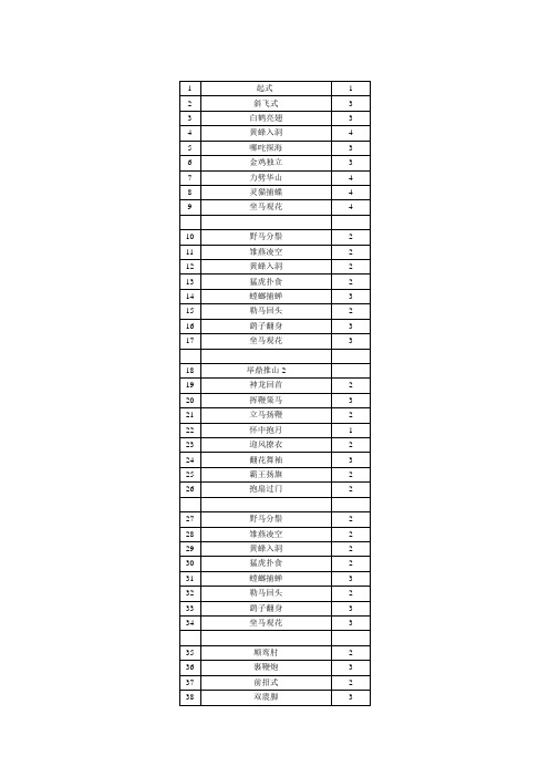 太极功夫扇(52式,一路)扇谱