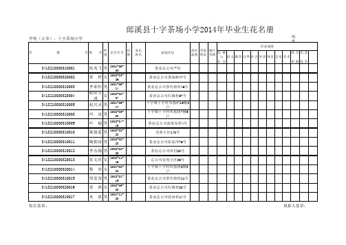 中小学毕业生花名册模板