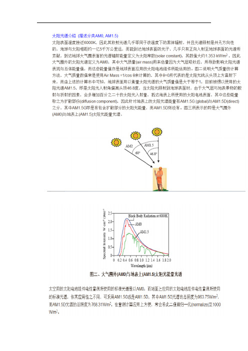 太阳光谱知识