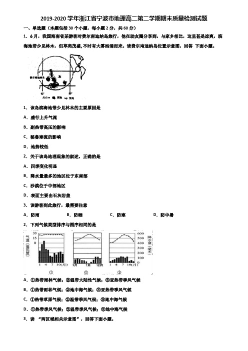 2019-2020学年浙江省宁波市地理高二第二学期期末质量检测试题含解析