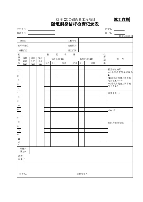 隧道洞身锚杆检查记录表