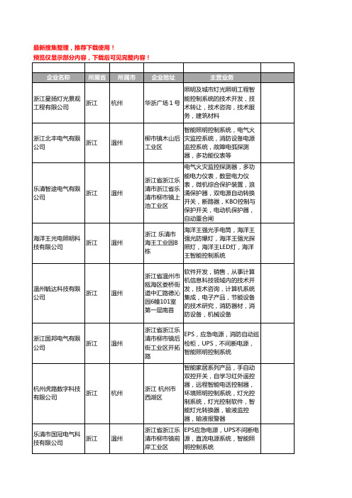 新版浙江省智能照明控制系统工商企业公司商家名录名单联系方式大全49家