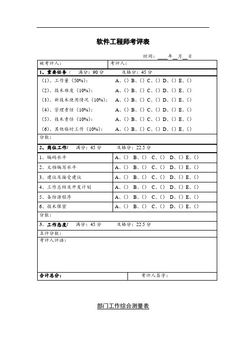 软件工程师考评表 (3)