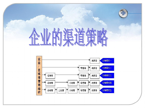 三大服装品牌的营销渠道