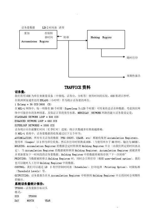 话务量统计技术资料