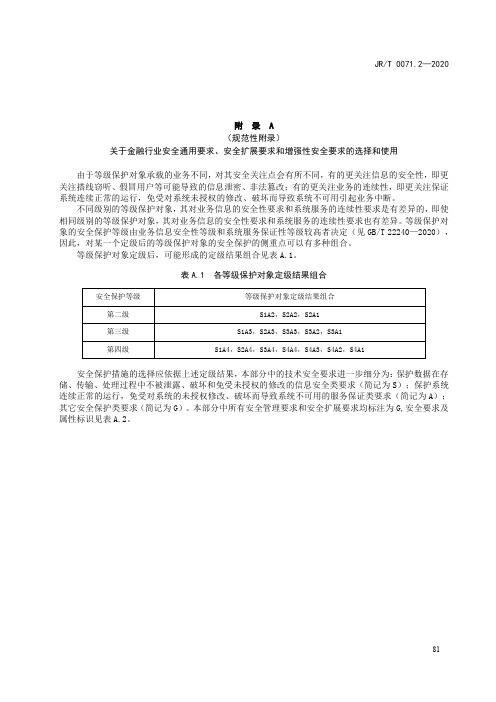 金融行业网络安全要求、等级保护对象整体安全保护能力、安全框架和关键技术使用要求