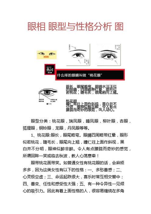 眼相 眼型与性格分析 图