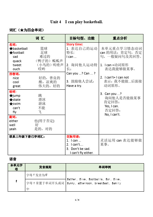 苏州学校牛津译林版四年级英语上册第四单元知识梳理和练习含答案