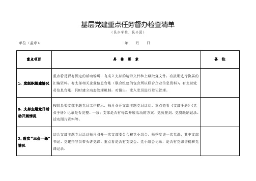 基层党建重点任务督办检查清单