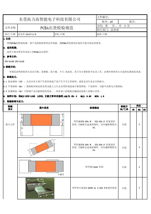 PCBA 出货检验规范