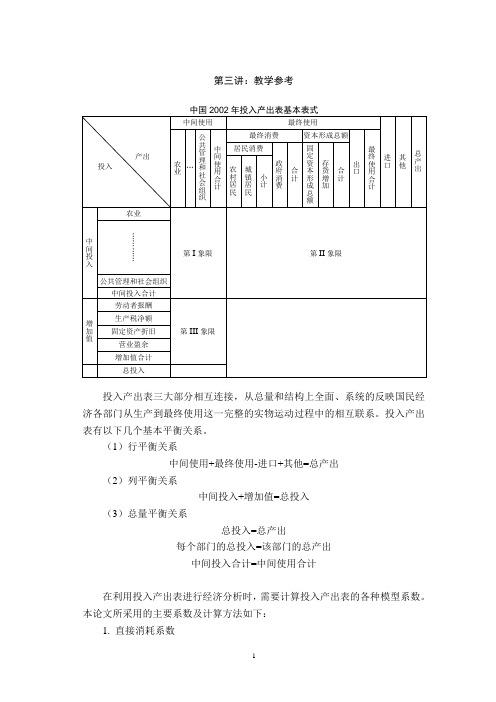 我国与美日投入产出分类和计算结果(北大房地产经济学课件)