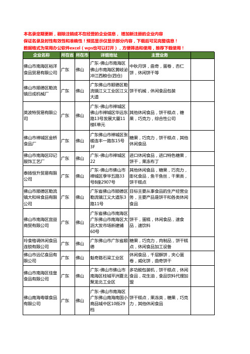 新版广东省佛山休闲食品饼干工商企业公司商家名录名单联系方式大全20家