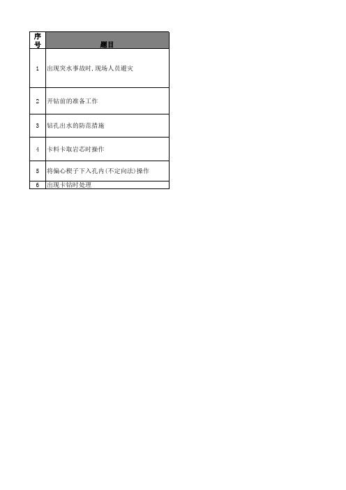 地勘钻探工高级题库