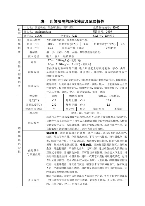 表- 四氢呋喃的理化性质及危险特性