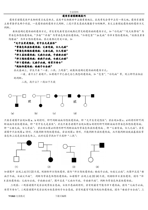 高中生物_遗传系谱图解题技巧