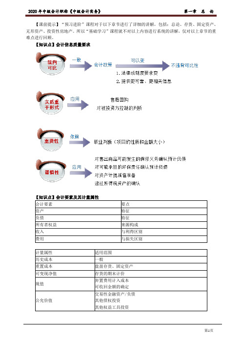 2020年中级会计师《实务》基础讲义第一章 总 论