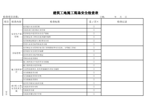 建筑工地施工现场安全检查表 