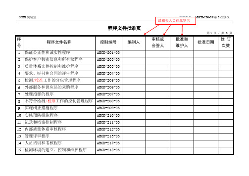 实验室体系文件模板 程序文件批准页