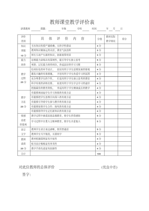 教师课堂教学评价表-精选.pdf