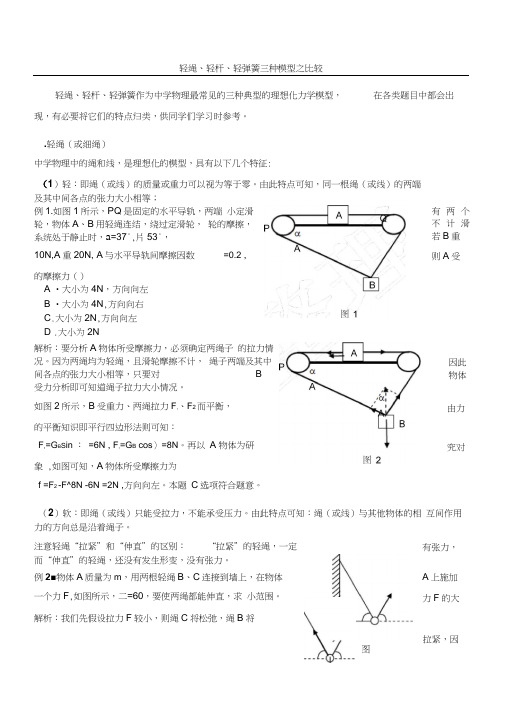 轻绳、轻杆、轻弹簧三种模型之比较