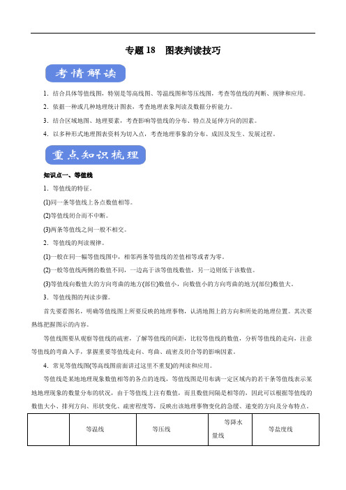 2020年高考地理二轮复习考点学与练 专题18 图表判读技巧(讲)(含解析)