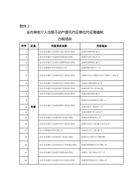 全其他个人出租不动产委托代征单位代征增值-北京地方税务局