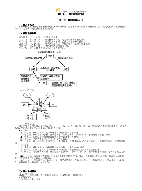 民族医药基础知识