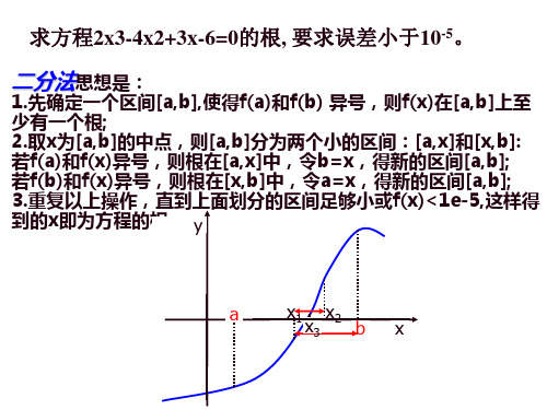 二分法与牛顿迭代法解方程