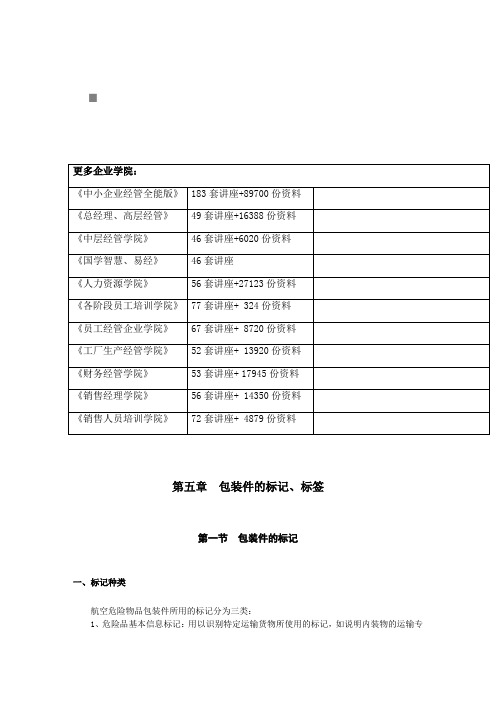 包装印刷包装件的标记与标签讲义