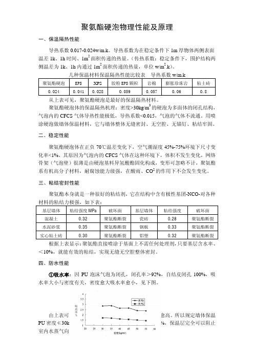 聚氨酯硬泡物理性能及原理