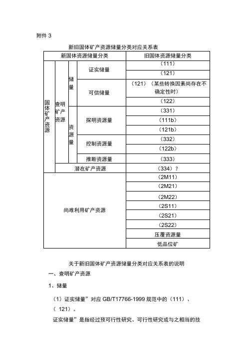 广西新旧固体矿产资源储量分类对应关系表