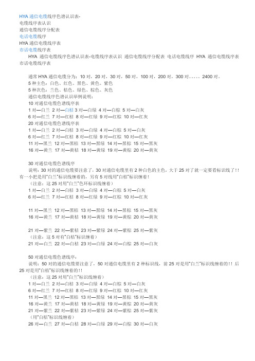 通用电话电缆颜色线序表