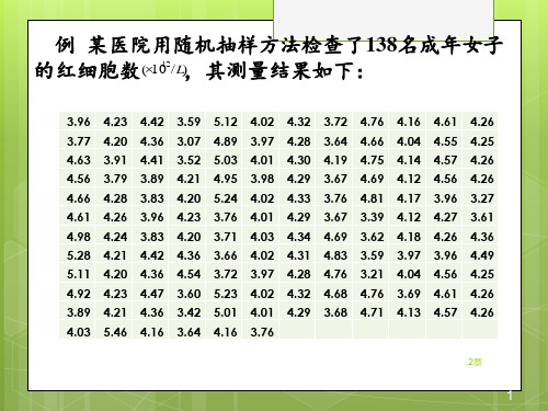 医学统计学-定量资料统计描述集中离散PPT课件