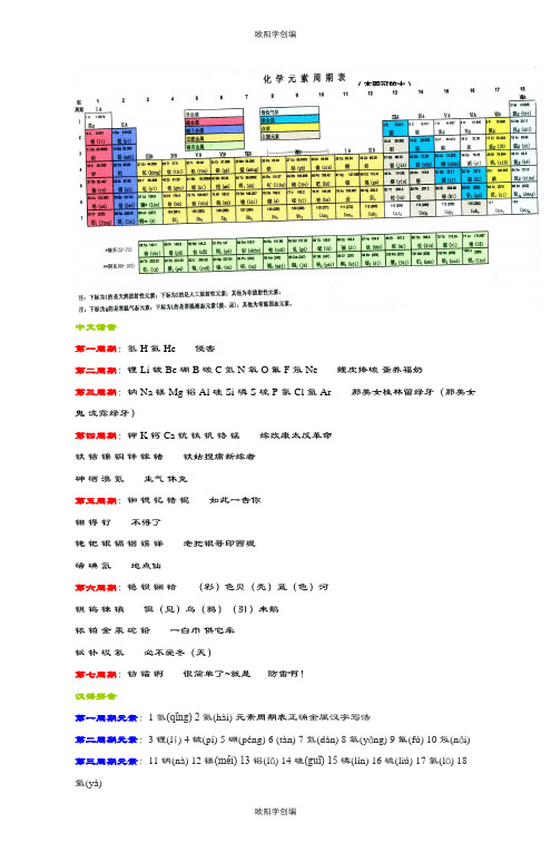 化学元素周期表112个速记(注音、谐音口诀法)高中必备之欧阳学创编