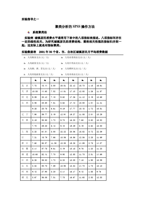 SPSS操作方法：聚类分析报告