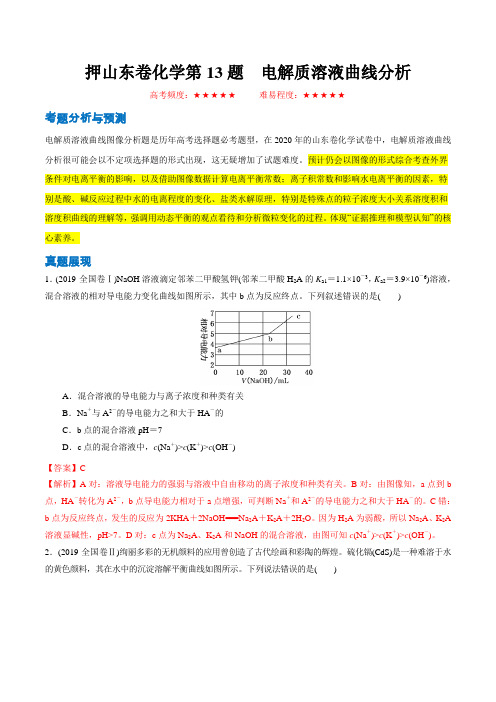 押山东卷化学第13题 电解质溶液曲线分析(解析版)-备战2020年高考化学临考题号押题(山东专用)