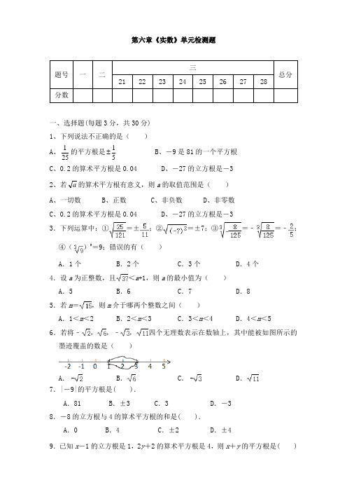 人教版七年级数学下册第六章《实数 》单元同步检测试题(含答案)