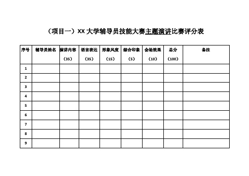 三峡大学辅导员大赛评分表