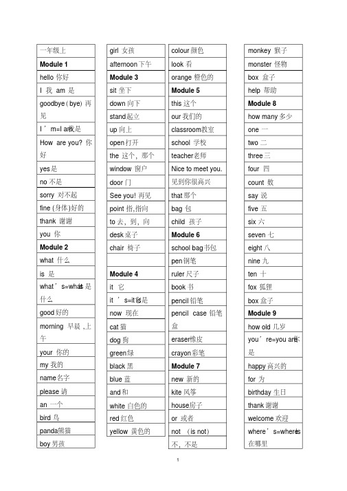 2019年最新版外研版小学1-6年级英语单词表-(一起点)